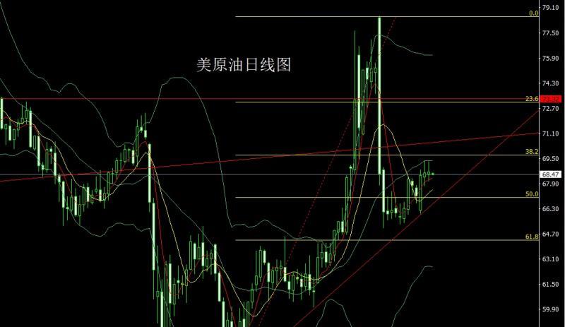 【XM官网】：孕线探底锤头，金银回踩短多(图4)