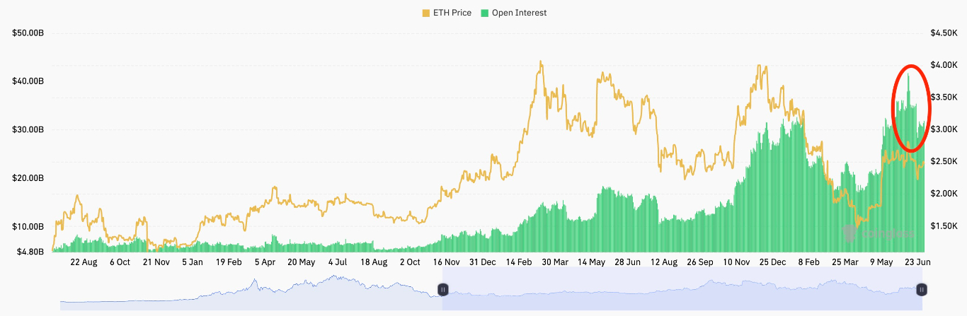 【XM Forex】--Ethereum Analyst Projects $10K ETH in 2025: Here’s Why(图3)