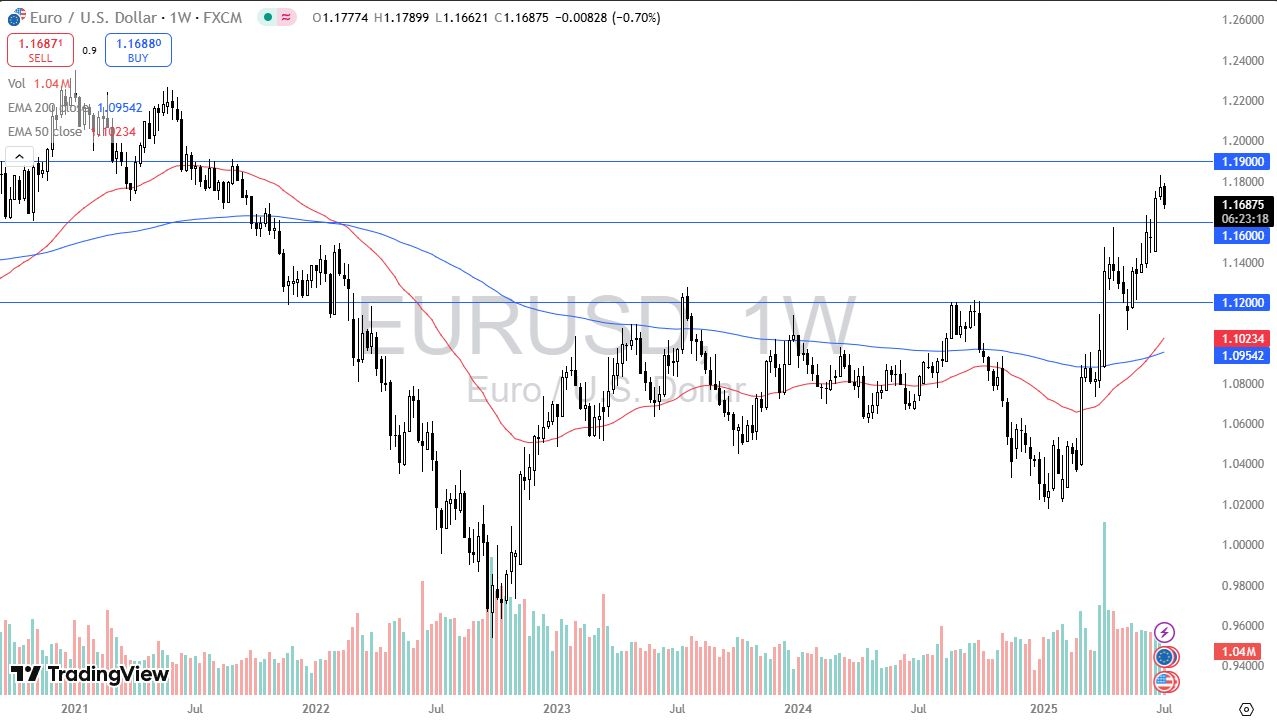【XM Market Analysis】--Pairs in Focus - Gold, Silver, DAX, EUR/USD, USD/MXN, USD/CHF, USD/JPY(图4) 【XM Market Analysis】--Pairs in Focus - Gold, Silver, DAX, EUR/USD, USD/MXN, USD/CHF, USD/JPY(图4)