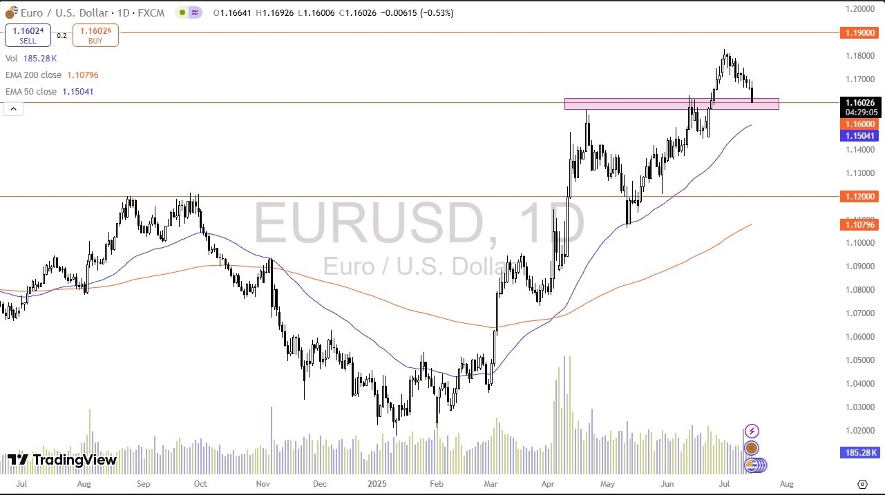 【XM Group】--EUR/USD Forecast: Falls Sharply as US CPI Cools Rate Cut Expectations(图1) 【XM Group】--EUR/USD Forecast: Falls Sharply as US CPI Cools Rate Cut Expectations(图1)