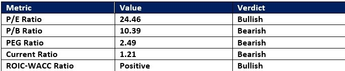 【XM Market Review】--Coca-Cola xmmaker.company (KO) Stock Signal: Will Pricing Power Prevail?(图1)