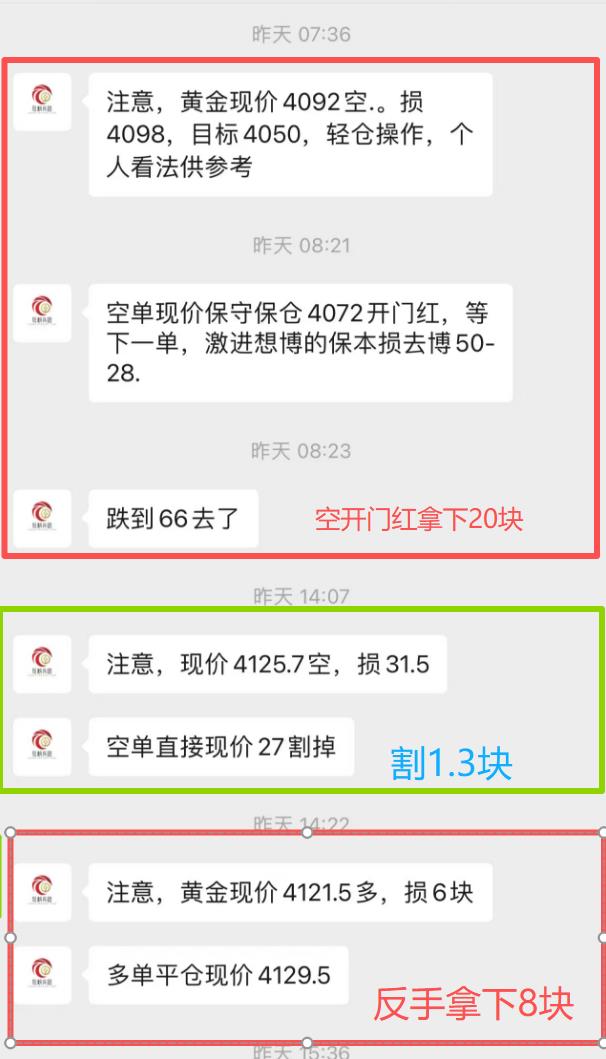 【XM外汇官网】：10.24黄金大起大落走区间，日内高抛低吸(图2)