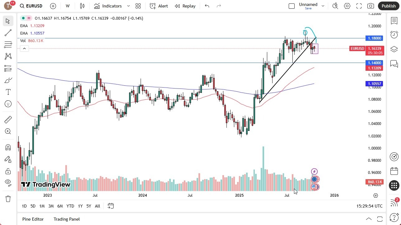 【XM Decision Analysis】--Pairs in Focus - Gold, NASDAQ 100, Crude Oil, Silver, GBP/USD, EUR/USD, DAX, USD/JPY(图6) 【XM Decision Analysis】--Pairs in Focus - Gold, NASDAQ 100, Crude Oil, Silver, GBP/USD, EUR/USD, DAX, USD/JPY(图6)
