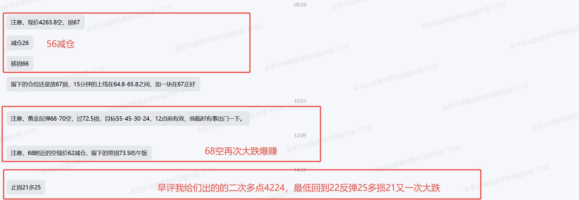 【XM外汇平台】：10.22黄金多头再现一柱擎天，日内回落继续买入(图3)