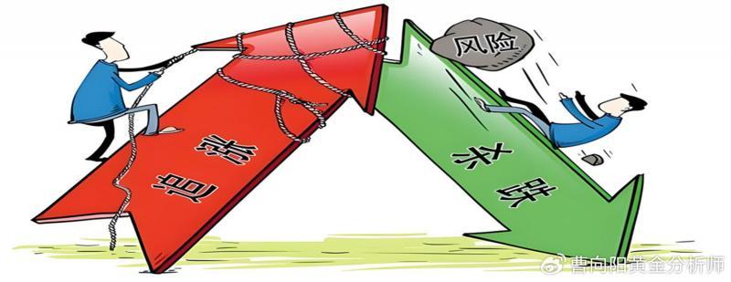 【XM外汇市场评论】:黄金回撤尚未结束(图1) 【XM外汇市场评论】:黄金回撤尚未结束(图1)