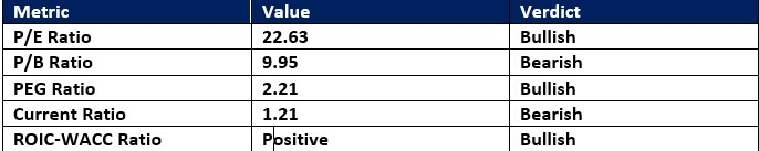 【XM Market Analysis】--Coca-Cola xmmaker.company (KO) Stock Signal: What’s Next After Earnings?(图1) 【XM Market Analysis】--Coca-Cola xmmaker.company (KO) Stock Signal: What’s Next After Earnings?(图1)