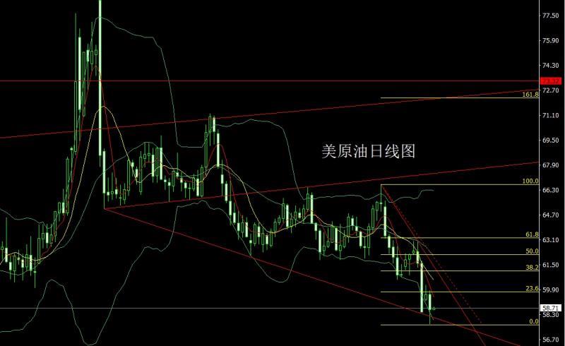 【XM外汇】:技术超买临节点,金银尝试做短空(图4) 【XM外汇】:技术超买临节点,金银尝试做短空(图4)