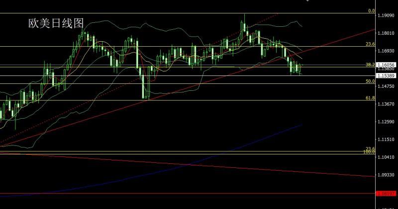 【XM外汇】:技术超买临节点,金银尝试做短空(图3) 【XM外汇】:技术超买临节点,金银尝试做短空(图3)