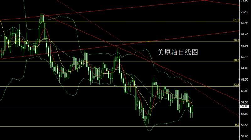 【XM外汇官网】:降息预期推大阳,金银做多冲上轨(图4) 【XM外汇官网】:降息预期推大阳,金银做多冲上轨(图4)