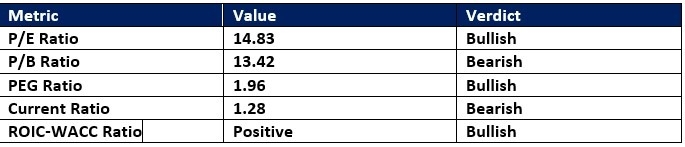 【XM Forex】--Pfizer (PFE) Stock Signal: Should You Buy Following Metsera Deal?(图1) 【XM Forex】--Pfizer (PFE) Stock Signal: Should You Buy Following Metsera Deal?(图1)