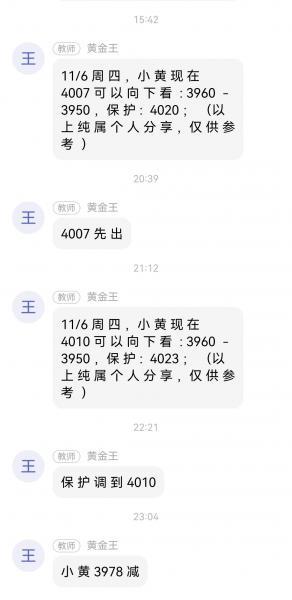 【XM外汇决策分析】：黄金继续震荡，早盘反弹高位继续空(图2)