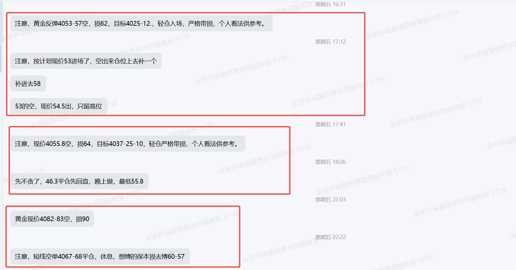 【XM Group】：11.24黄金震荡依旧，继续高抛低吸(图2)