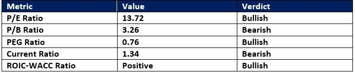 【XM Market Analysis】--PayPal (PYPL) Stock Signal: Is the Post-Earnings Drop a Buying Opportunity?(图1)