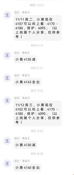 【XM Group】：黄金继续向上突破，早盘回落继续多！(图2)