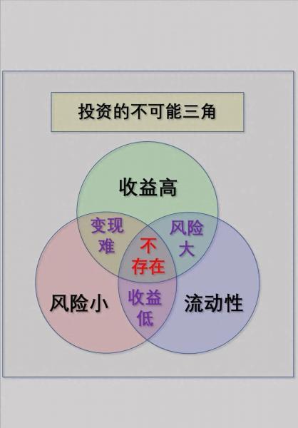 【XM外汇决策分析】:黄金,反弹遇阻!(图1) 【XM外汇决策分析】:黄金,反弹遇阻!(图1)