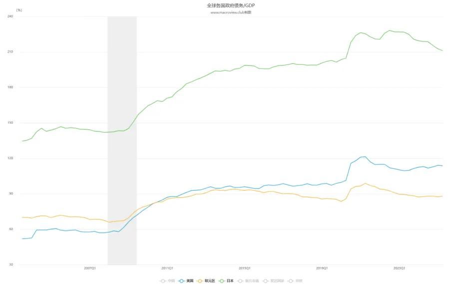 【XM外汇官网】：【今日重点关注】美国政府关门接近尾声，黄金为何飙升？(图1)