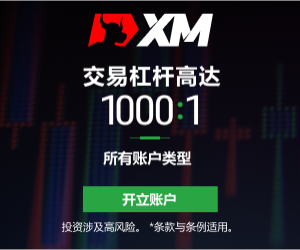 【XM Group】:美元/瑞郎收复之前的损失,重返0.7950以上,因美元走强