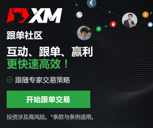 【XM官网】:日线区间临尾声,金银小阳做短多